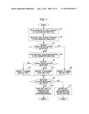 PRINTING APPARATUS diagram and image