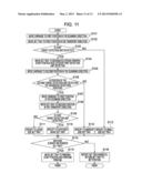 PRINTING APPARATUS diagram and image