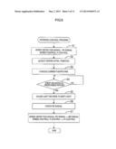 IMAGE FORMING APPARATUS diagram and image