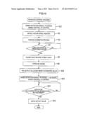 IMAGE FORMING APPARATUS diagram and image