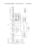 IMAGING APPARATUS diagram and image