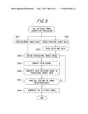 IMAGING APPARATUS diagram and image