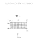 STRAIN MEASUREMENT APPARATUS, LINEAR EXPANSION COEFFICIENT MEASUREMENT     METHOD, AND CORRECTION COEFFICIENT MEASUREMENT METHOD FOR TEMPERATURE     DISTRIBUTION DETECTOR diagram and image