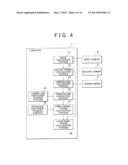 STRAIN MEASUREMENT APPARATUS, LINEAR EXPANSION COEFFICIENT MEASUREMENT     METHOD, AND CORRECTION COEFFICIENT MEASUREMENT METHOD FOR TEMPERATURE     DISTRIBUTION DETECTOR diagram and image