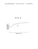 STRAIN MEASUREMENT APPARATUS, LINEAR EXPANSION COEFFICIENT MEASUREMENT     METHOD, AND CORRECTION COEFFICIENT MEASUREMENT METHOD FOR TEMPERATURE     DISTRIBUTION DETECTOR diagram and image