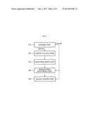 IMAGE PROCESSING APPARATUS AND METHOD diagram and image