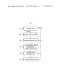 IMAGE PROCESSING APPARATUS AND METHOD diagram and image