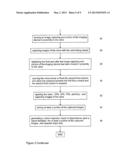 METHOD AND SYSTEM FOR IN-SITU VISUAL INSPECTION OF A VALVE diagram and image