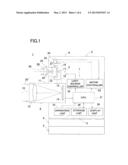 Image Measuring System diagram and image