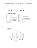 Image Measuring System diagram and image