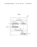 DIGITAL CAMERA THAT TRANSMITS DATA TO EXTERNAL SYSTEM diagram and image