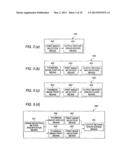 DIGITAL CAMERA THAT TRANSMITS DATA TO EXTERNAL SYSTEM diagram and image