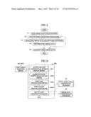 DIGITAL CAMERA THAT TRANSMITS DATA TO EXTERNAL SYSTEM diagram and image