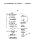 DIGITAL CAMERA THAT TRANSMITS DATA TO EXTERNAL SYSTEM diagram and image