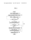 DIGITAL CAMERA THAT TRANSMITS DATA TO EXTERNAL SYSTEM diagram and image