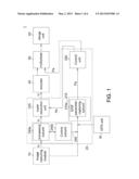 IMAGE PROCESSING METHOD AND IMAGE PROCESSING SYSTEM AND IMAGE CAPTURING     DEVICE USING THE SAME diagram and image