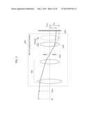 SET OF COMPOUND LENSES  AND IMAGING APPARATUS diagram and image