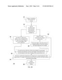 WAVEFRONT OPTIMIZED PROGRESSIVE LENS diagram and image