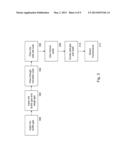 GAS PHASE COOLING AND MIXTURE ANALYSIS diagram and image