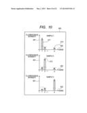 Analytical Apparatus and Analytical Method diagram and image