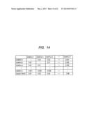 Analytical Apparatus and Analytical Method diagram and image