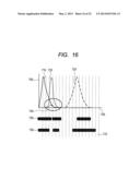 Analytical Apparatus and Analytical Method diagram and image