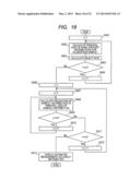 Analytical Apparatus and Analytical Method diagram and image