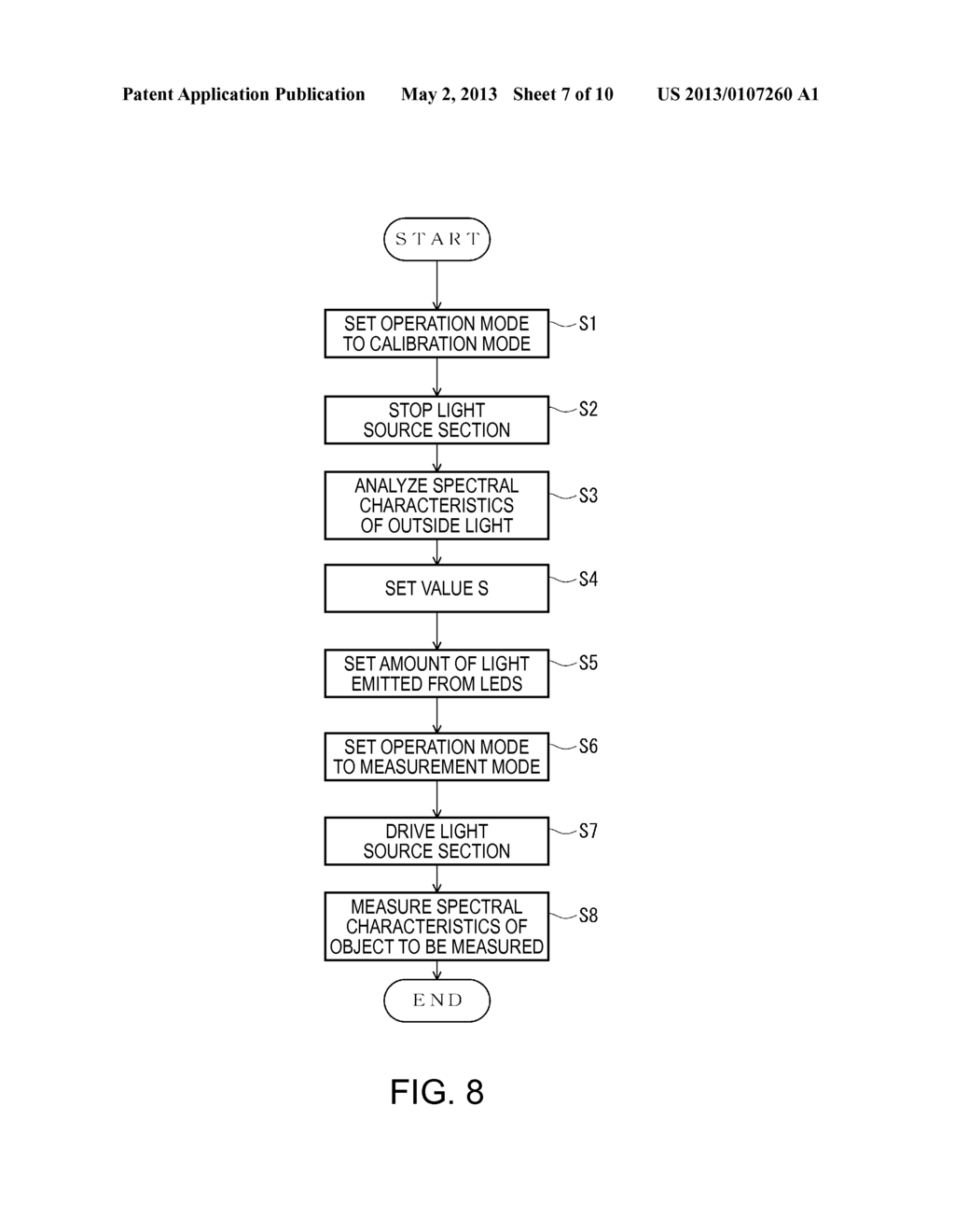 SPECTROMETER - diagram, schematic, and image 08