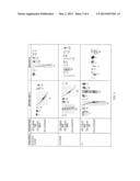 METHOD OF TREATMENT ANALYSIS WITH PARTICLE IMAGING diagram and image