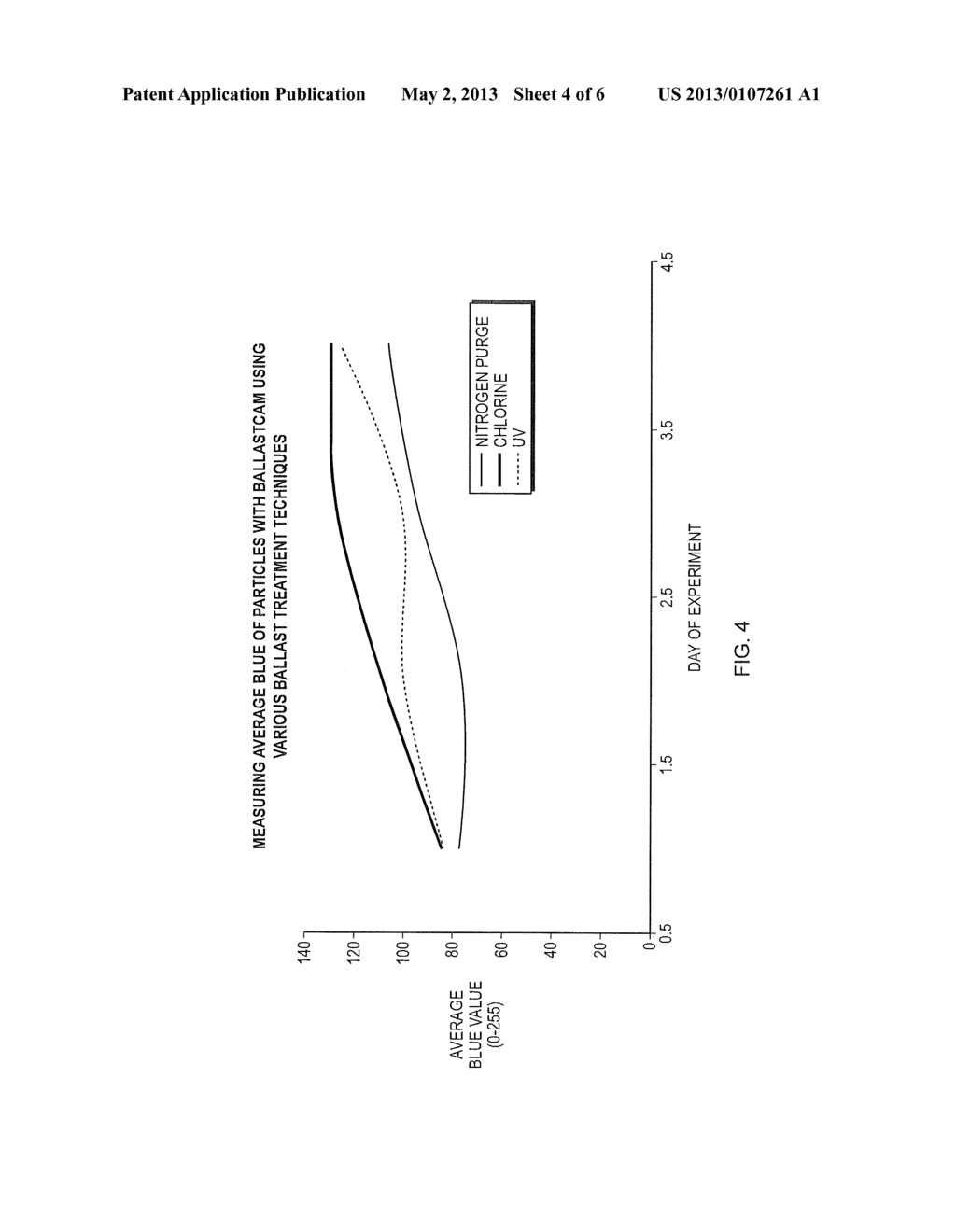 METHOD OF TREATMENT ANALYSIS WITH PARTICLE IMAGING - diagram, schematic, and image 05