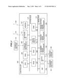 IMAGE FORMING APPARATUS HAVING REAL-SIZE PREVIEW FUNCTION, METHOD OF     CONTROLLING THE SAME, AND STORAGE MEDIUM diagram and image