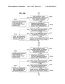 IMAGE FORMING APPARATUS HAVING REAL-SIZE PREVIEW FUNCTION, METHOD OF     CONTROLLING THE SAME, AND STORAGE MEDIUM diagram and image