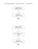 METHOD AND APPARATUS FOR CONTROLLING THE COLOR ACCURACY OF DIGITAL     PRINTING DEVICES AND ADAPTATION TO A PREVIOUSLY DEFINED STATE diagram and image