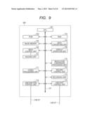 IMAGE PROCESSING APPARATUS, IMAGE PROCESSING METHOD AND MEMORY MEDIUM diagram and image