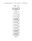 IMAGE PROCESSING APPARATUS, IMAGE PROCESSING METHOD AND MEMORY MEDIUM diagram and image