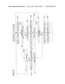 JOB MANAGEMENT APPARATUS, METHOD OF MANAGING JOBS, AND RECORDING MEDIUM diagram and image