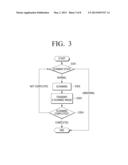 IMAGE FORMING APPARATUS, HOST APPARATUS, AND FILE EDITING METHOD THEREOF diagram and image