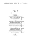 IMAGE FORMING APPARATUS, HOST APPARATUS, AND FILE EDITING METHOD THEREOF diagram and image