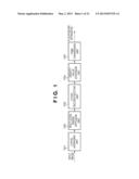 Image Forming Apparatus and Control Method Thereof diagram and image