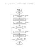 Image Forming Apparatus and Control Method Thereof diagram and image