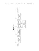 Image Forming Apparatus and Control Method Thereof diagram and image