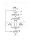 Image Forming Apparatus and Control Method Thereof diagram and image