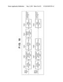 Image Forming Apparatus and Control Method Thereof diagram and image