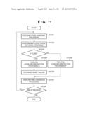 Image Forming Apparatus and Control Method Thereof diagram and image