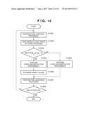 Image Forming Apparatus and Control Method Thereof diagram and image