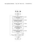 Image Forming Apparatus and Control Method Thereof diagram and image