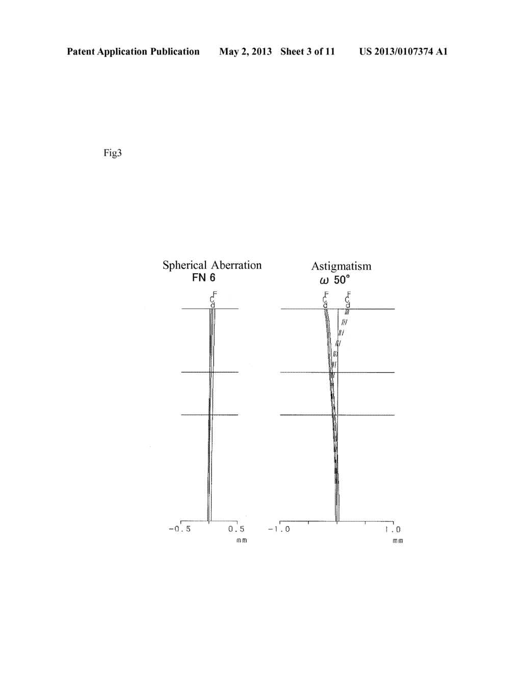 OCULAR LENS AND OPTICAL APPARATUS INCLUDING OCULAR LENS - diagram, schematic, and image 04