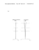 OCULAR LENS AND OPTICAL APPARATUS INCLUDING OCULAR LENS diagram and image