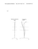 OCULAR LENS AND OPTICAL APPARATUS INCLUDING OCULAR LENS diagram and image