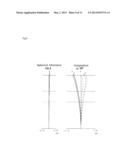 OCULAR LENS AND OPTICAL APPARATUS INCLUDING OCULAR LENS diagram and image